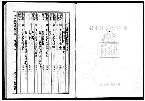 [下载][吴宁托塘张氏宗谱_32卷]浙江.吴宁托塘张氏家谱_二十二.pdf