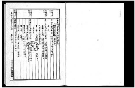 [下载][吴宁托塘张氏宗谱_32卷]浙江.吴宁托塘张氏家谱_二十三.pdf