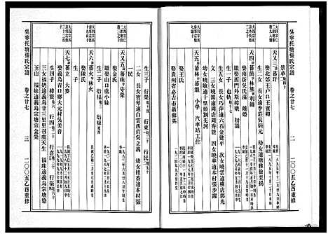 [下载][吴宁托塘张氏宗谱_32卷]浙江.吴宁托塘张氏家谱_二十七.pdf