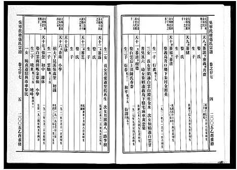 [下载][吴宁托塘张氏宗谱_32卷]浙江.吴宁托塘张氏家谱_二十七.pdf