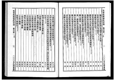 [下载][吴宁托塘张氏宗谱_32卷]浙江.吴宁托塘张氏家谱_三十一.pdf