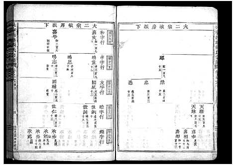 [下载][吴宁托塘张氏宗谱_残卷]浙江.吴宁托塘张氏家谱_四.pdf