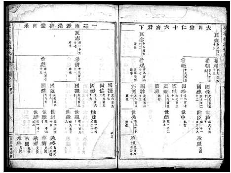 [下载][吴宁托塘张氏宗谱_残卷]浙江.吴宁托塘张氏家谱_七.pdf