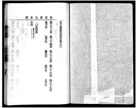 [下载][吴宁澄溪范氏家史_11卷]浙江.吴宁澄溪范氏家史_三.pdf