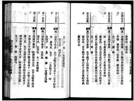 [下载][吴宁澄溪范氏家史_11卷]浙江.吴宁澄溪范氏家史_四.pdf