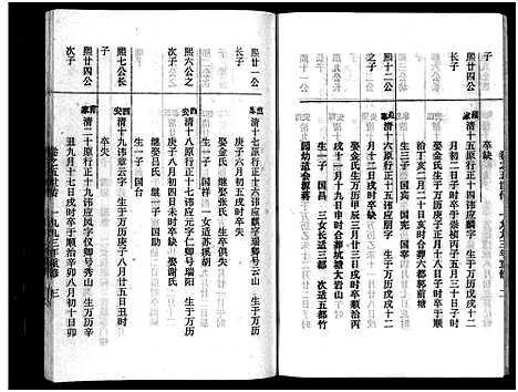 [下载][吴宁澄溪范氏家史_11卷]浙江.吴宁澄溪范氏家史_五.pdf