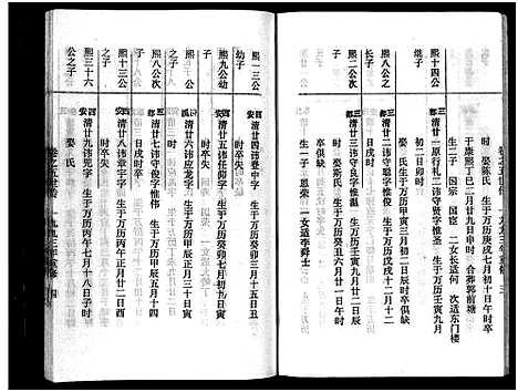 [下载][吴宁澄溪范氏家史_11卷]浙江.吴宁澄溪范氏家史_五.pdf