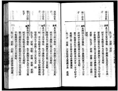 [下载][吴宁澄溪范氏家史_11卷]浙江.吴宁澄溪范氏家史_六.pdf