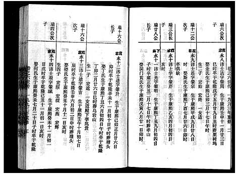 [下载][吴宁澄溪范氏家史_11卷]浙江.吴宁澄溪范氏家史_六.pdf