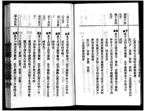 [下载][吴宁澄溪范氏家史_11卷]浙江.吴宁澄溪范氏家史_六.pdf