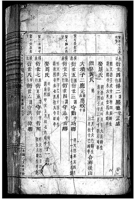 [下载][吴宁葛氏宗谱_卷数杂异]浙江.吴宁葛氏家谱_四.pdf