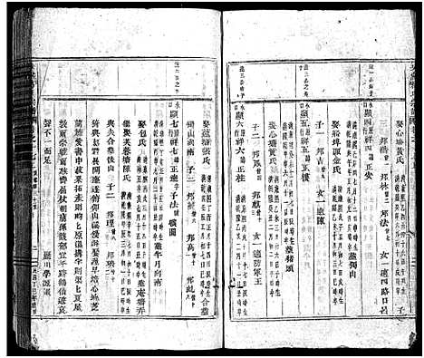 [下载][吴宁葛氏宗谱_卷数杂异]浙江.吴宁葛氏家谱_六.pdf