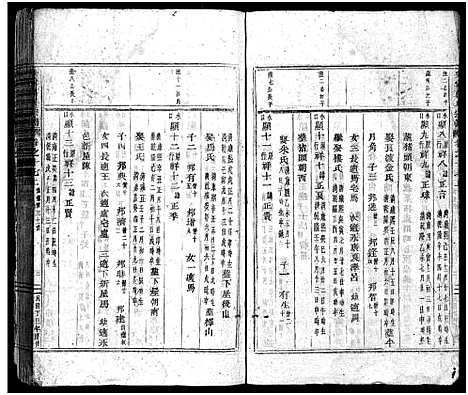 [下载][吴宁葛氏宗谱_卷数杂异]浙江.吴宁葛氏家谱_六.pdf