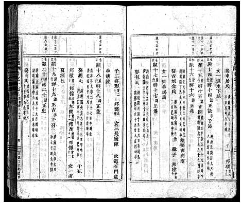 [下载][吴宁葛氏宗谱_卷数杂异]浙江.吴宁葛氏家谱_六.pdf