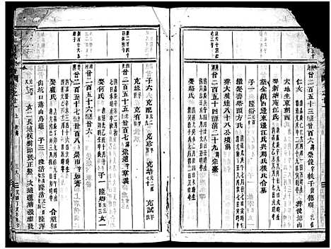 [下载][吴宁葛氏宗谱_卷数杂异]浙江.吴宁葛氏家谱_二十六.pdf