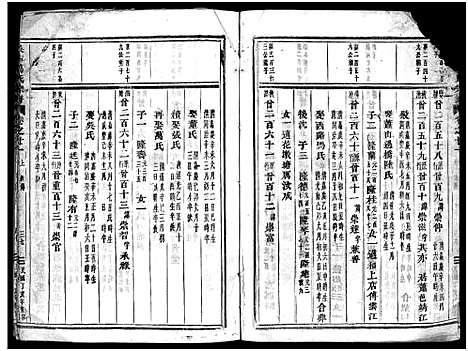 [下载][吴宁葛氏宗谱_卷数杂异]浙江.吴宁葛氏家谱_二十六.pdf