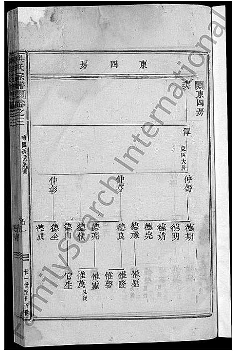 [下载][吴氏宗谱_24卷]浙江.吴氏家谱_二.pdf