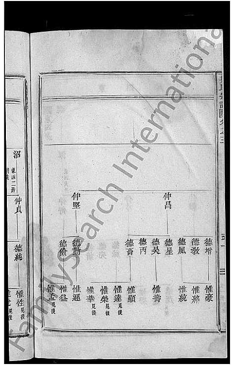 [下载][吴氏宗谱_24卷]浙江.吴氏家谱_二.pdf