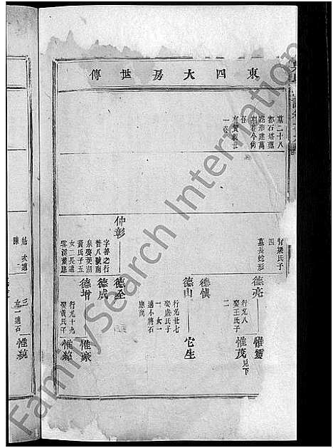 [下载][吴氏宗谱_24卷]浙江.吴氏家谱_五.pdf