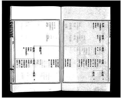 [下载][吴氏宗谱_4卷]浙江.吴氏家谱_三.pdf