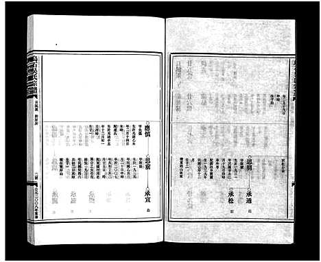 [下载][吴氏宗谱_4卷]浙江.吴氏家谱_四.pdf