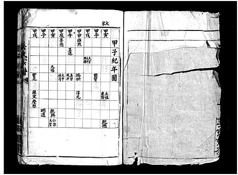 [下载][吴氏宗谱_不分卷]浙江.吴氏家谱.pdf