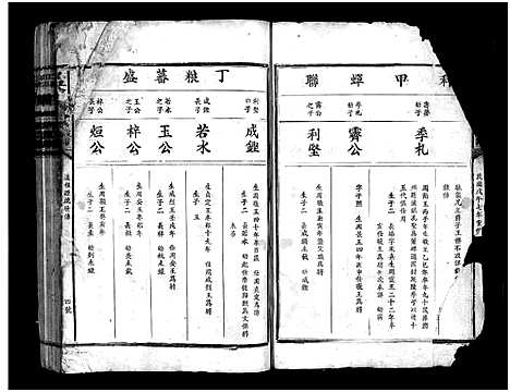 [下载][吴氏宗谱_残卷]浙江.吴氏家谱_二.pdf