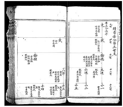 [下载][吴氏宗谱_4卷]浙江.吴氏家谱_二.pdf