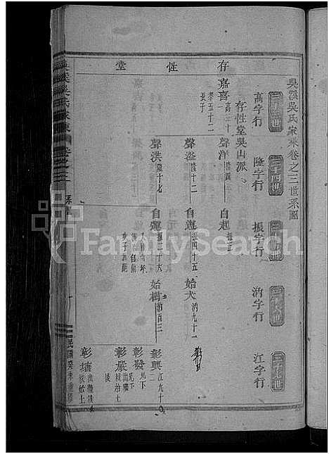 [下载][吴溪吴氏家乘_10卷]浙江.吴溪吴氏家乘_三.pdf