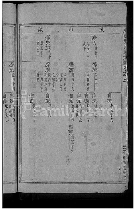 [下载][吴溪吴氏家乘_10卷]浙江.吴溪吴氏家乘_三.pdf