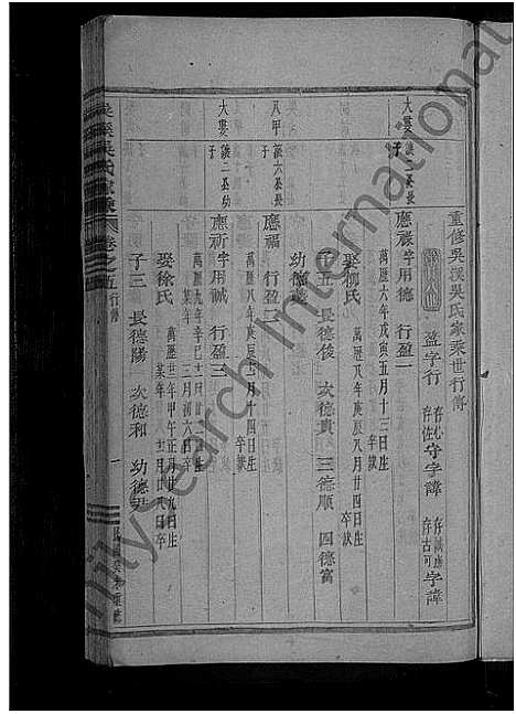 [下载][吴溪吴氏家乘_10卷]浙江.吴溪吴氏家乘_五.pdf