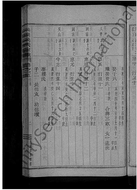 [下载][吴溪吴氏家乘_10卷]浙江.吴溪吴氏家乘_五.pdf