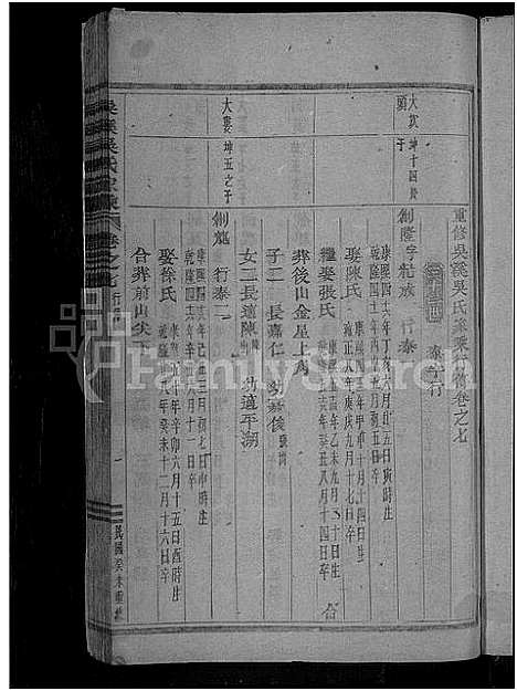 [下载][吴溪吴氏家乘_10卷]浙江.吴溪吴氏家乘_七.pdf