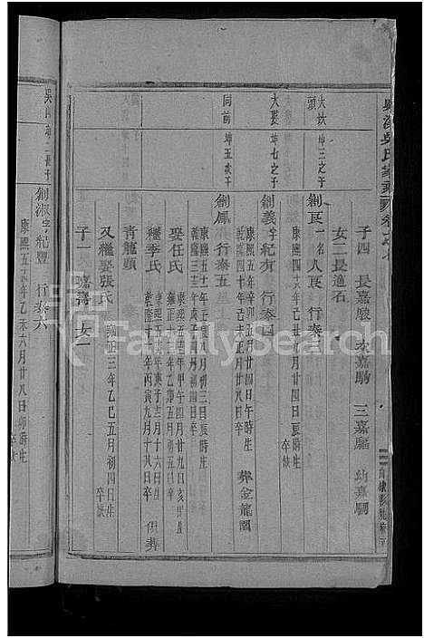 [下载][吴溪吴氏家乘_10卷]浙江.吴溪吴氏家乘_七.pdf