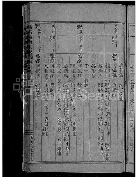 [下载][吴溪吴氏家乘_10卷]浙江.吴溪吴氏家乘_八.pdf