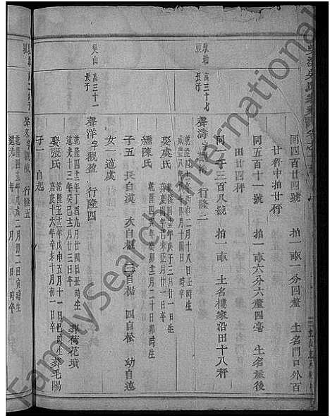 [下载][吴溪吴氏家乘_17卷]浙江.吴溪吴氏家乘_十三.pdf