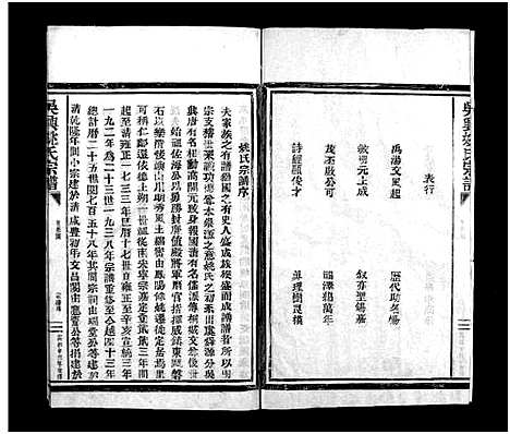 [下载][吴兴姚氏宗谱_2卷]浙江.吴兴姚氏家谱_一.pdf