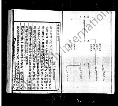 [下载][吴兴钱氏家乘_3卷]浙江.吴兴钱氏家乘_一.pdf