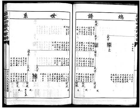 [下载][吕家田蔡氏宗谱_4卷]浙江.吕家田蔡氏家谱_二.pdf