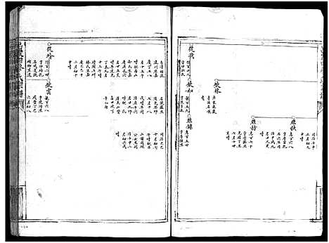 [下载][吕家田蔡氏宗谱_不分卷]浙江.吕家田蔡氏家谱_二.pdf