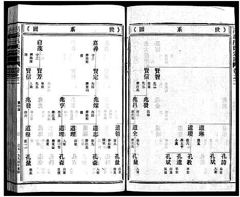 [下载][吕岙吕氏宗谱_6卷首1卷]浙江.吕岙吕氏家谱_三.pdf