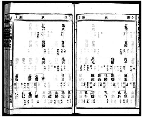 [下载][吕岙吕氏宗谱_6卷首1卷]浙江.吕岙吕氏家谱_三.pdf