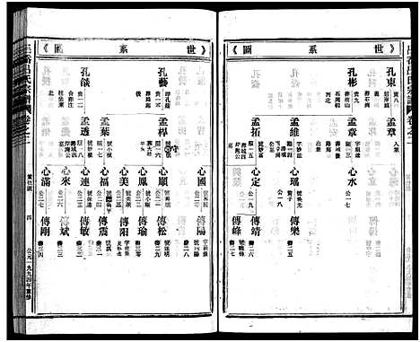 [下载][吕岙吕氏宗谱_6卷首1卷]浙江.吕岙吕氏家谱_四.pdf