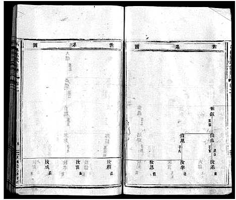 [下载][吕岙吕氏宗谱_3卷_含卷首]浙江.吕岙吕氏家谱_三.pdf