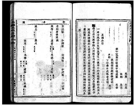 [下载][吕岙吕氏宗谱_3卷_含卷首]浙江.吕岙吕氏家谱_四.pdf