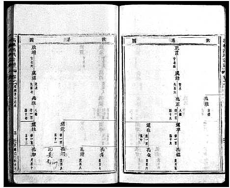 [下载][吕岙吕氏宗谱_3卷_含卷首]浙江.吕岙吕氏家谱_四.pdf