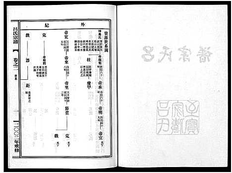 [下载][吕氏宗谱_15卷]浙江.吕氏家谱_二.pdf