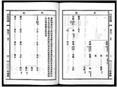 [下载][吕氏宗谱_15卷]浙江.吕氏家谱_二.pdf