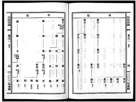 [下载][吕氏宗谱_15卷]浙江.吕氏家谱_二.pdf