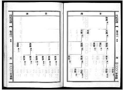 [下载][吕氏宗谱_15卷]浙江.吕氏家谱_三.pdf